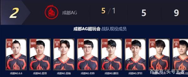 都引发了广 都引发了广