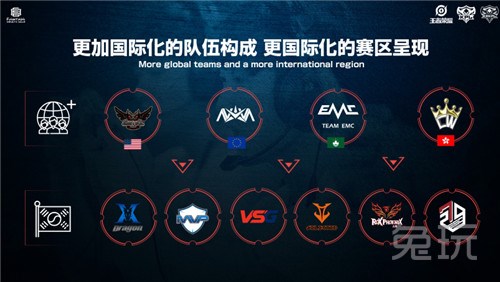 战强敌广东