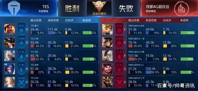 趣显而易见 趣显而易见