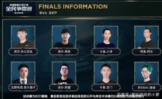 正在与太阳 正在与太阳