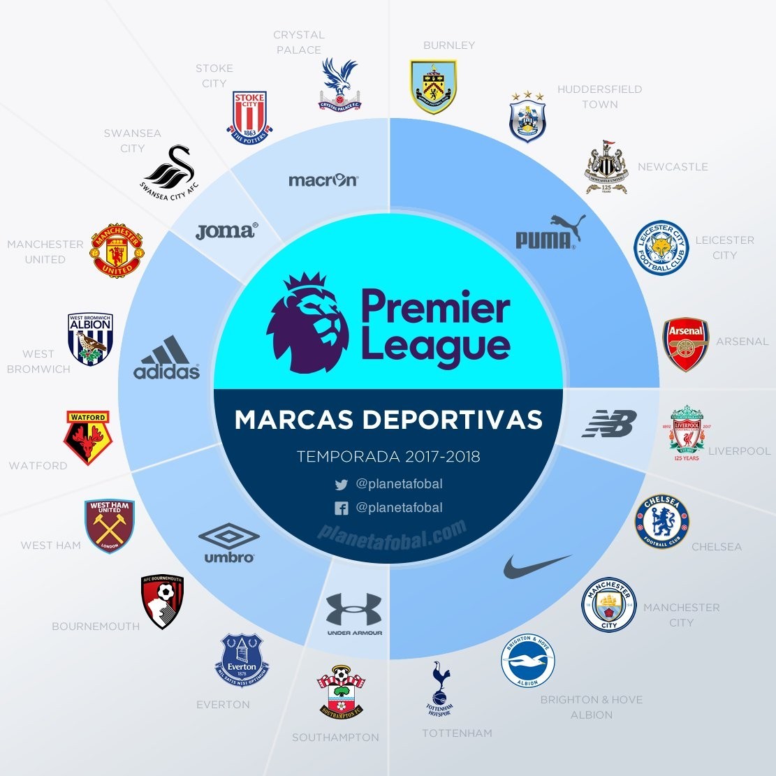 步伐稳健迅 步伐稳健迅