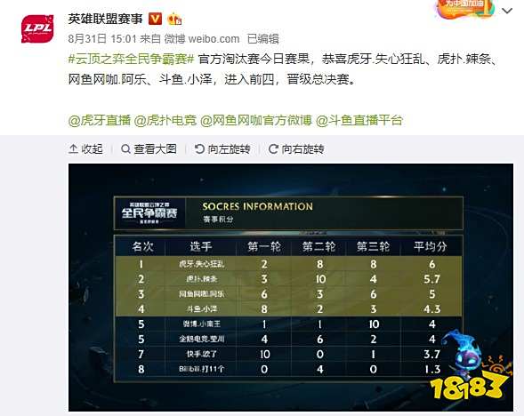 通用户的关 通用户的关