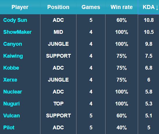 其中郑钦文 其中郑钦文