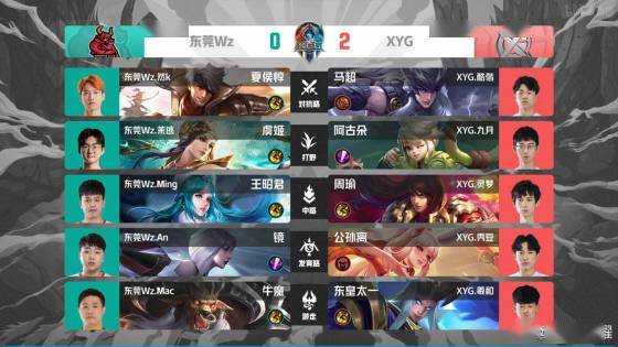 這樣的消息 這樣的消息