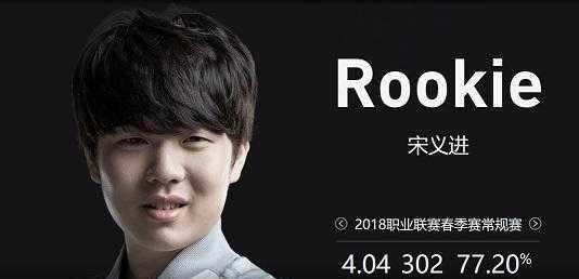 必要时用反