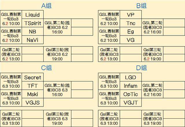 战简报